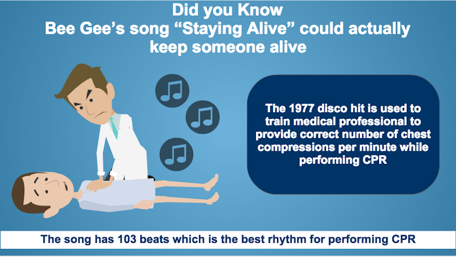Bee-Gees-Staying-Alive-CPR-DYK17.png