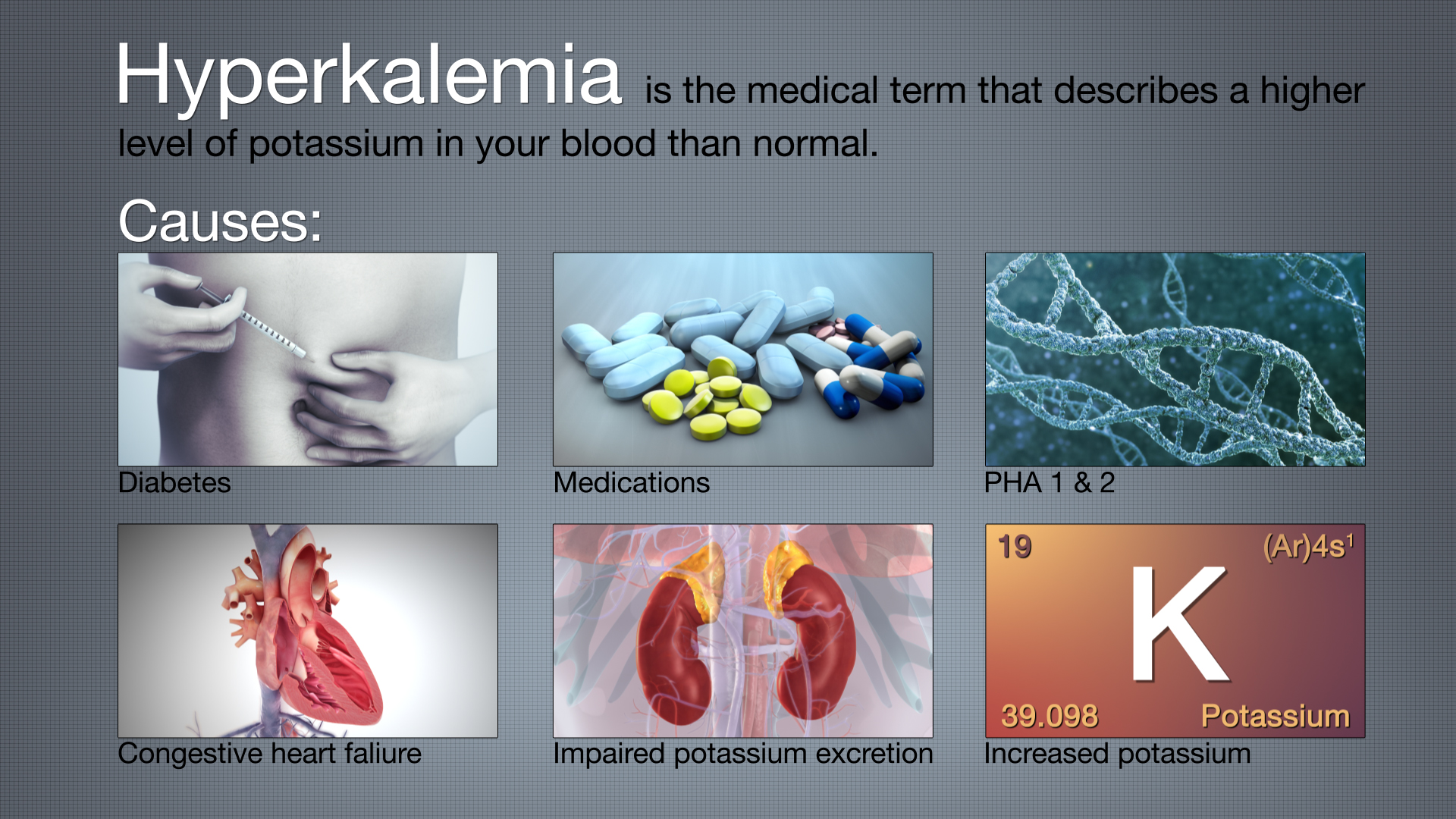 hyperkalemia-system-disorder-template