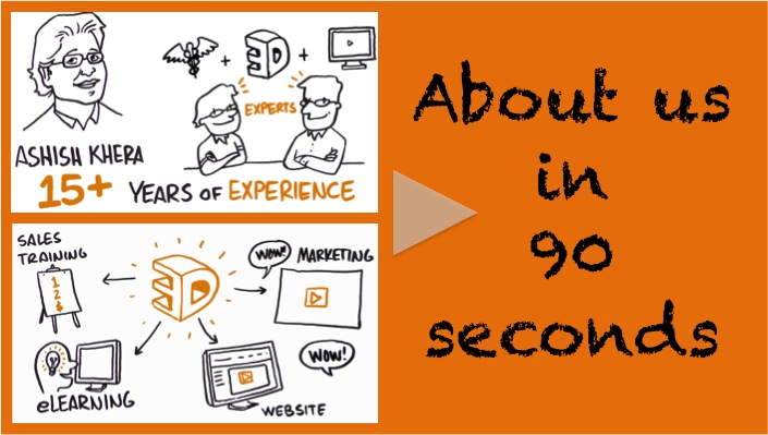 About us in 90 seconds