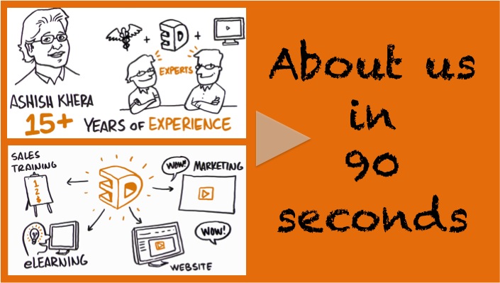 About us in 90 seconds