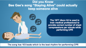 The 1977 disco hit is used to train medical professional to provide correct number of chest compressions per minute while performing CPR.