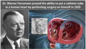 Dr Werner Forssmann-Cardiac Catheterization-DYK16
