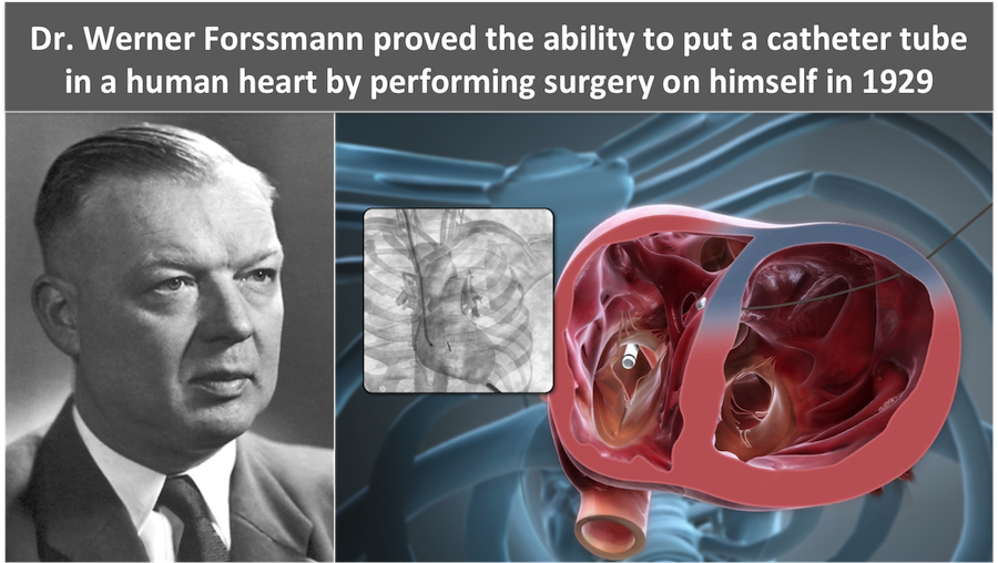 Dr Werner Forssmann-Cardiac Catheterization-DYK16