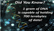 1 gram DNA = 700TB of data - DYK39