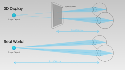 Virtual Reality in medical animation companies