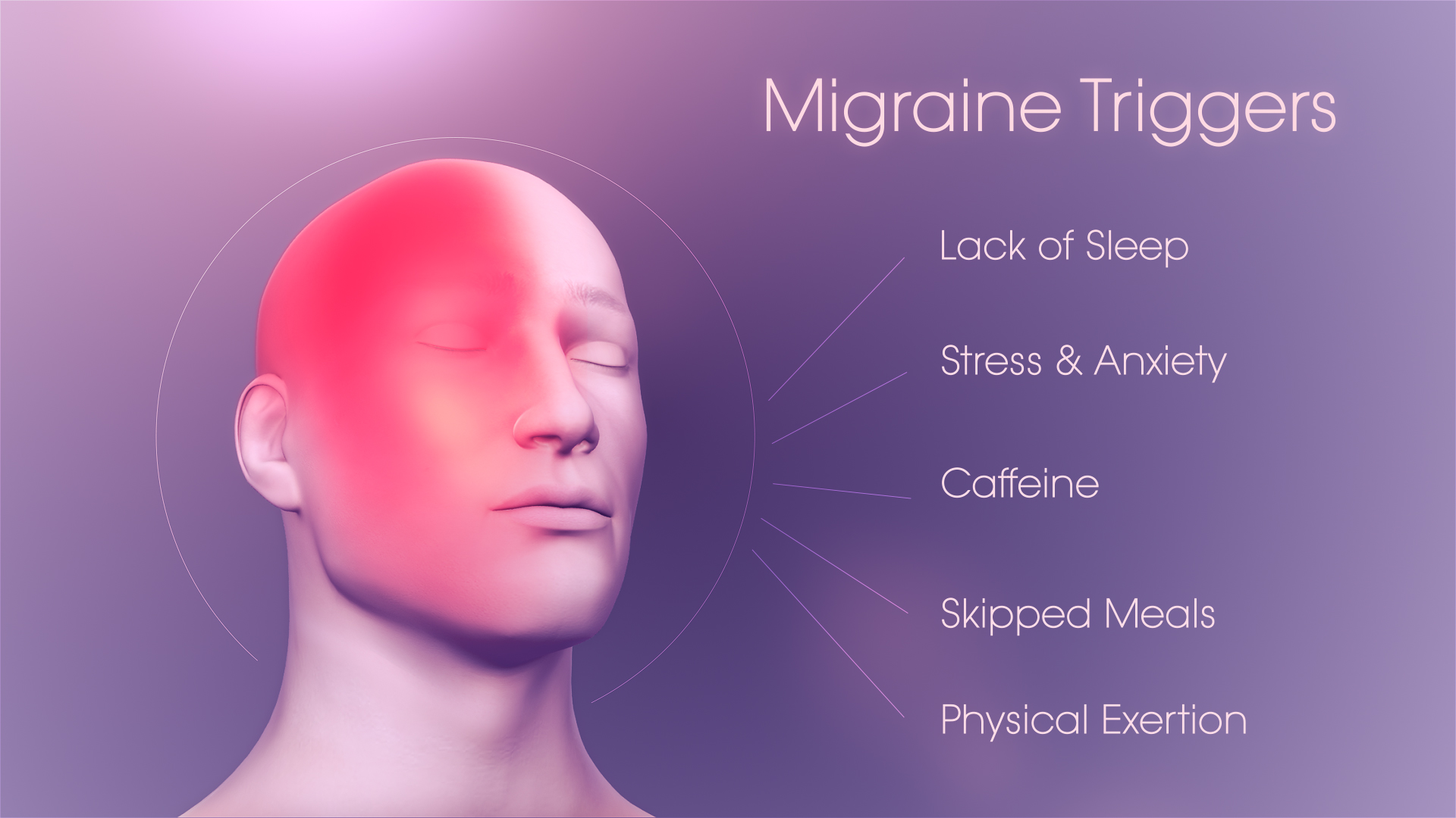 Medical  Animation Showing Migraine Triggers