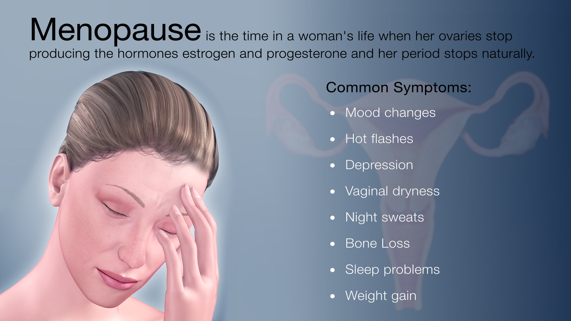 Menopause symptoms animation causes medical still treatment shot