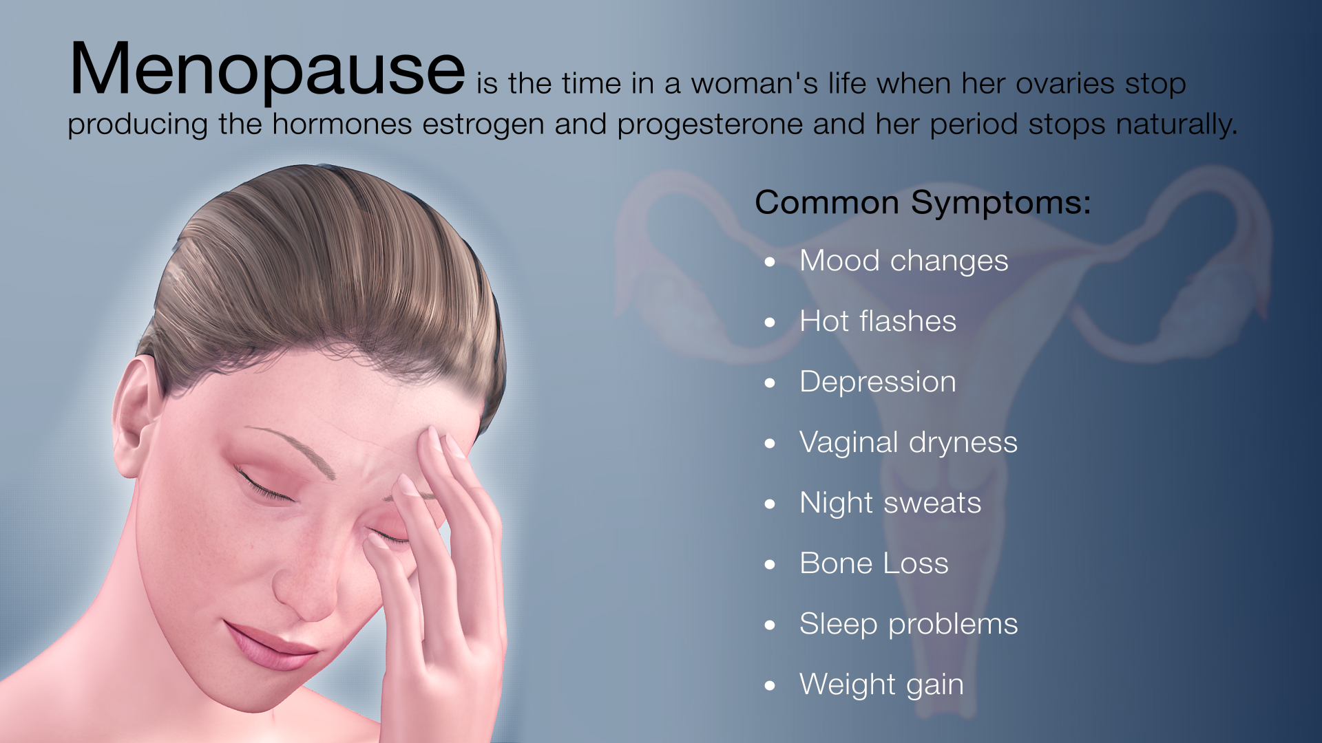 Menopause symptoms shown using medical animation still shot